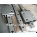 TRS-V TRS-F TRH-V TRH-F high quality Linear quide